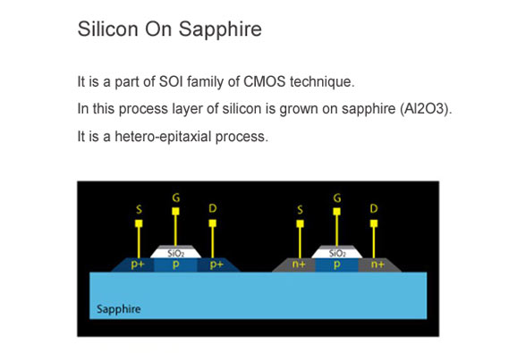 Silicon on Sapphire Technology